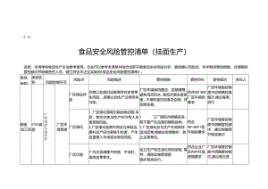 2-3：食品安全风险管控清单（挂面生产）.docx