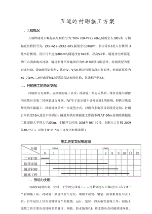 五道岭隧道衬砌施工方案.docx