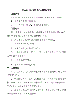 7-失业保险待遇核定发放流程.docx