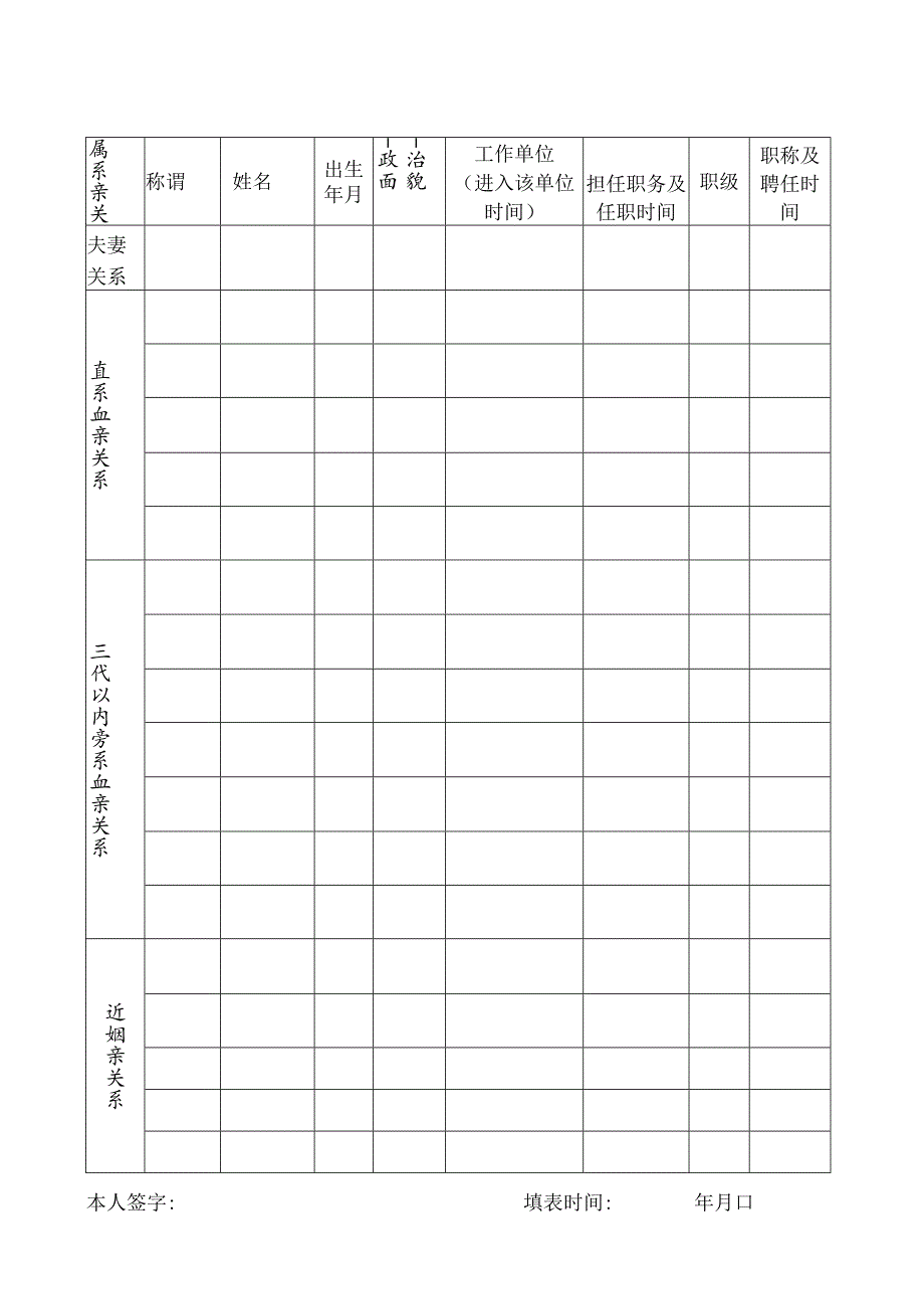 人事代理人员信息登记表.docx_第2页