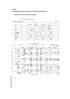 中级实操会计师模拟试题1.docx