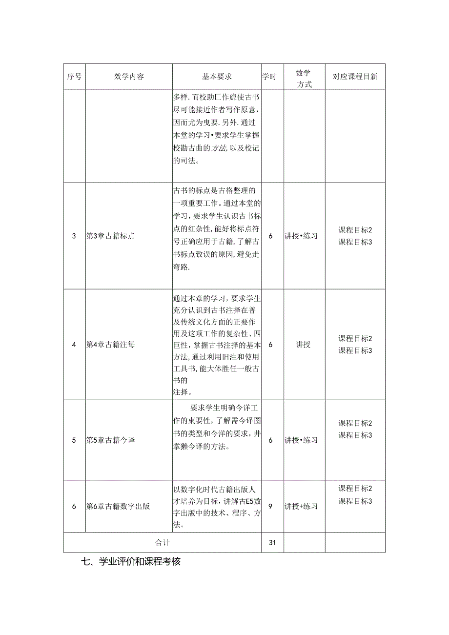 0223S04017-古籍整理与数字出版-2023版人才培养方案课程教学大纲.docx_第3页