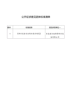2.中国检验检测学会标准征求意见表.docx