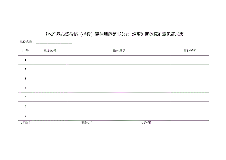 4.1-农产品《农产品市场价格（指数）评估规范 第1部分：鸡蛋》团体标准意见征求表.docx_第1页