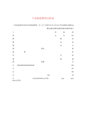 产品制造费用分析表.docx