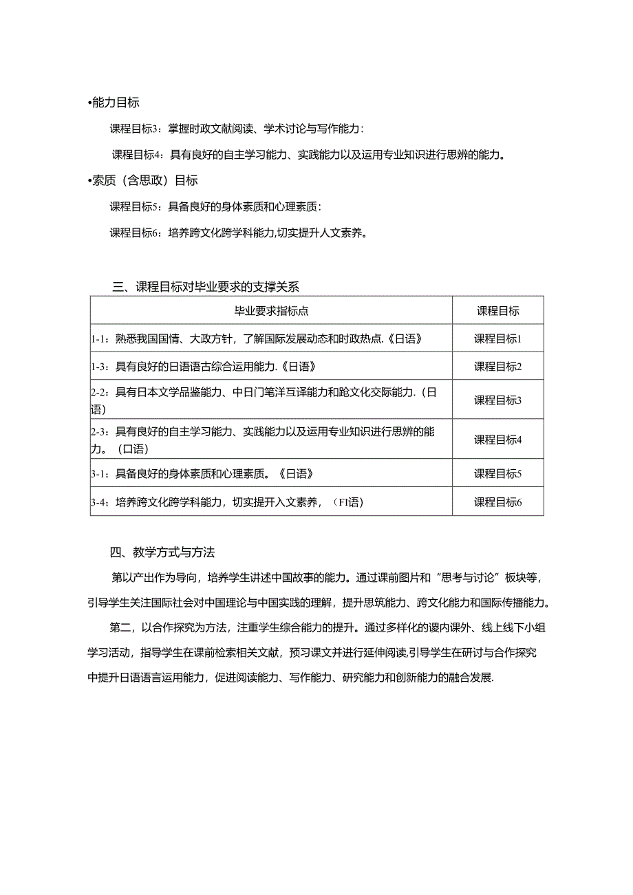 0523S02007-理解当代中国：日语读写1-2023版人才培养方案课程教学大纲.docx_第2页