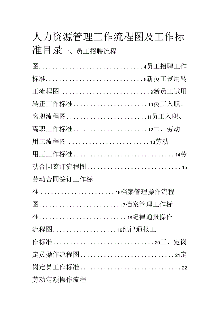 人力资源管理工作流程图及工作标准.docx_第1页