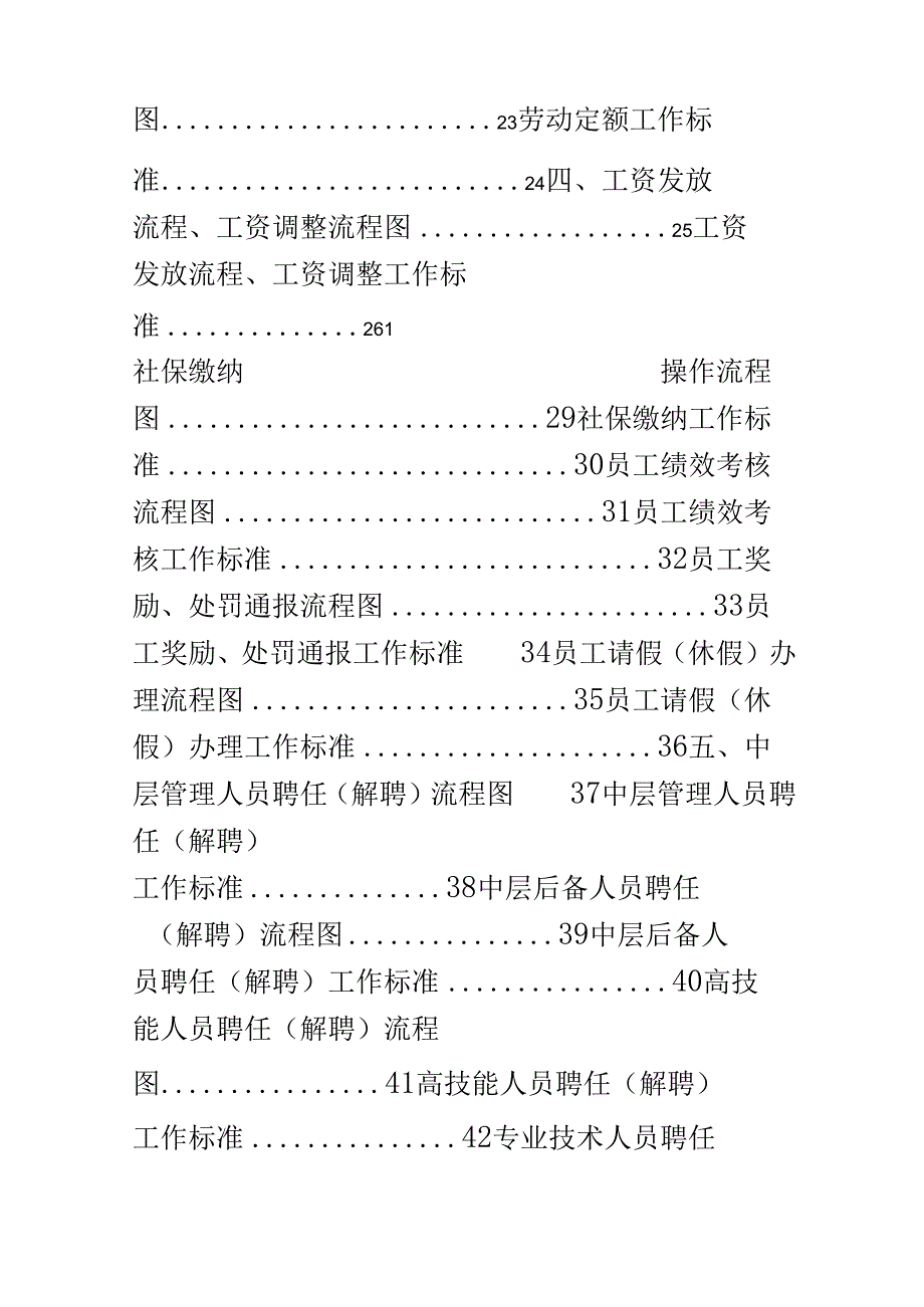 人力资源管理工作流程图及工作标准.docx_第2页