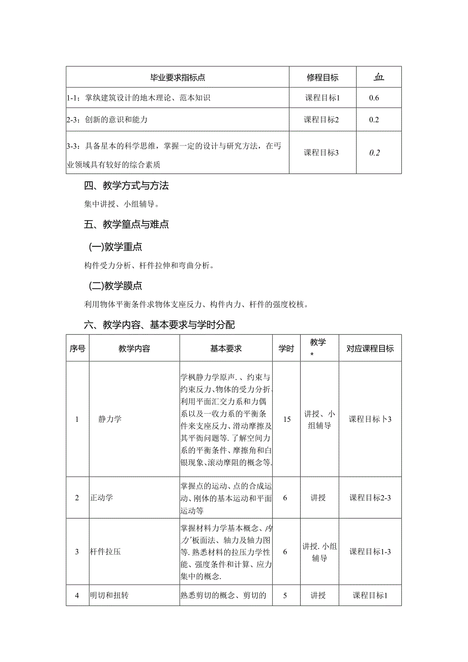 1423D05006-建筑力学1-2023版人才培养方案课程教学大纲.docx_第2页