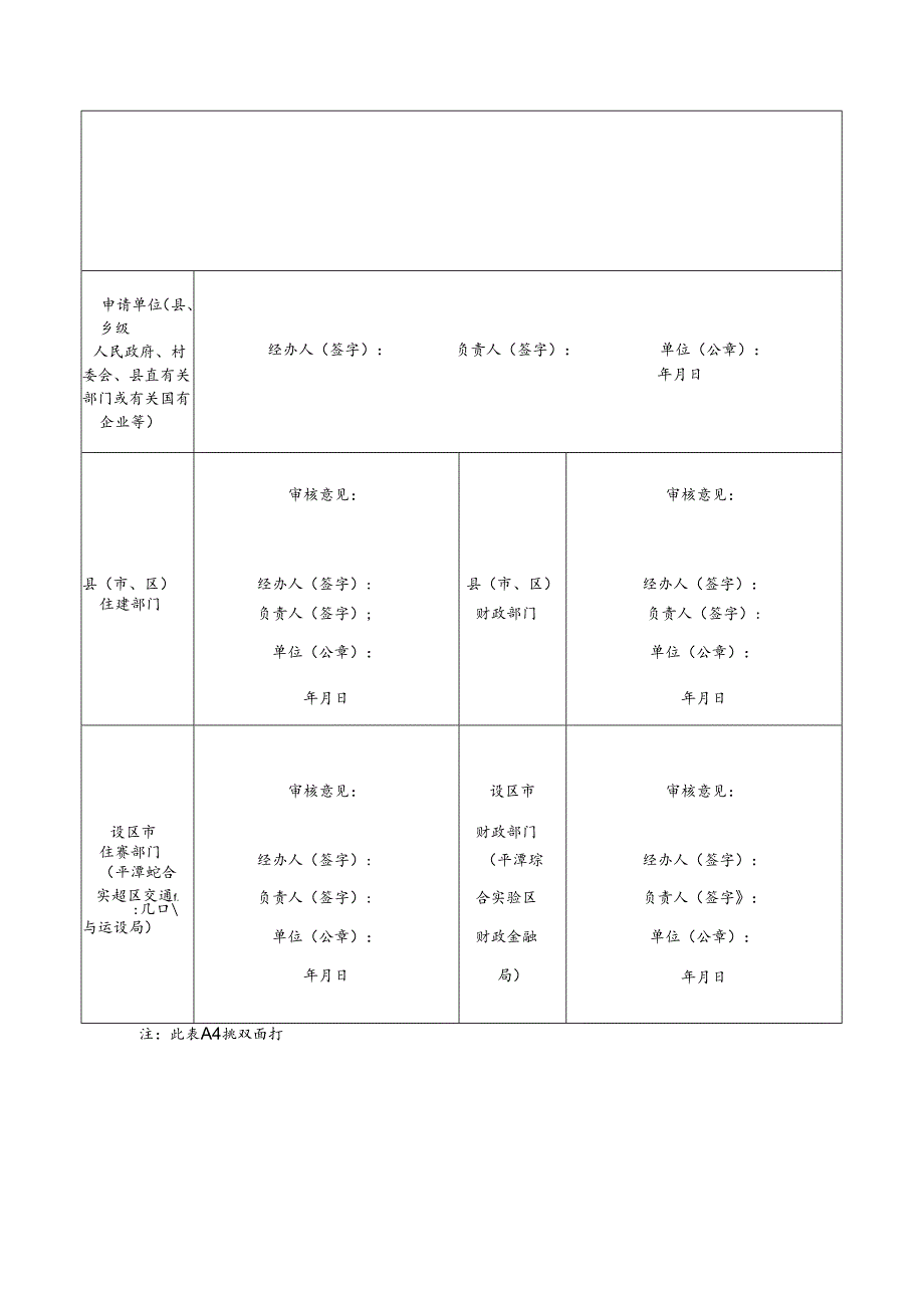 乡建乡创合作项目申报表.docx_第2页