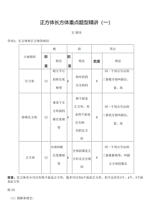 五年级下长方体正方体表面积体积精讲例题.docx