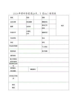 2024年紧缺急需专业人才引进计划报名表.docx
