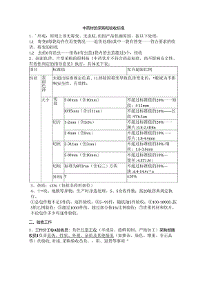 中药材的采购和验收标准.docx