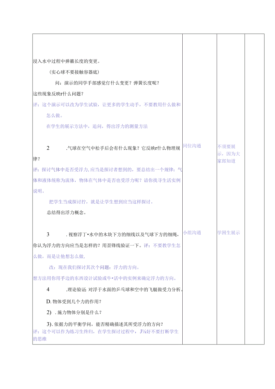 优质课《认识浮力》教学设计.docx_第2页