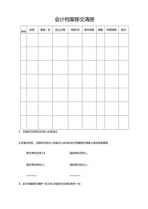 会计档案移交、销毁清册.docx