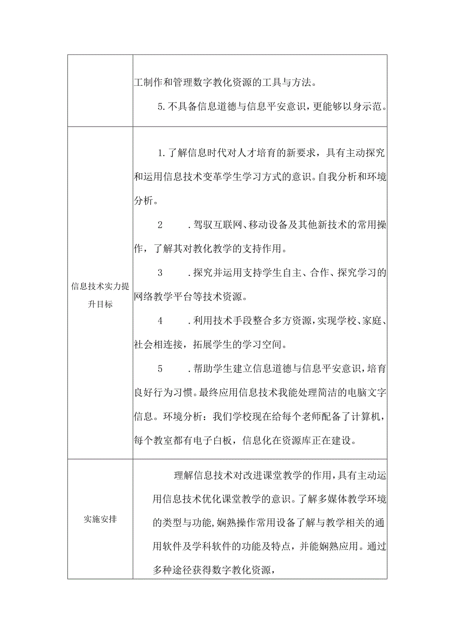信息技术应用能力持续提升计划.docx_第2页