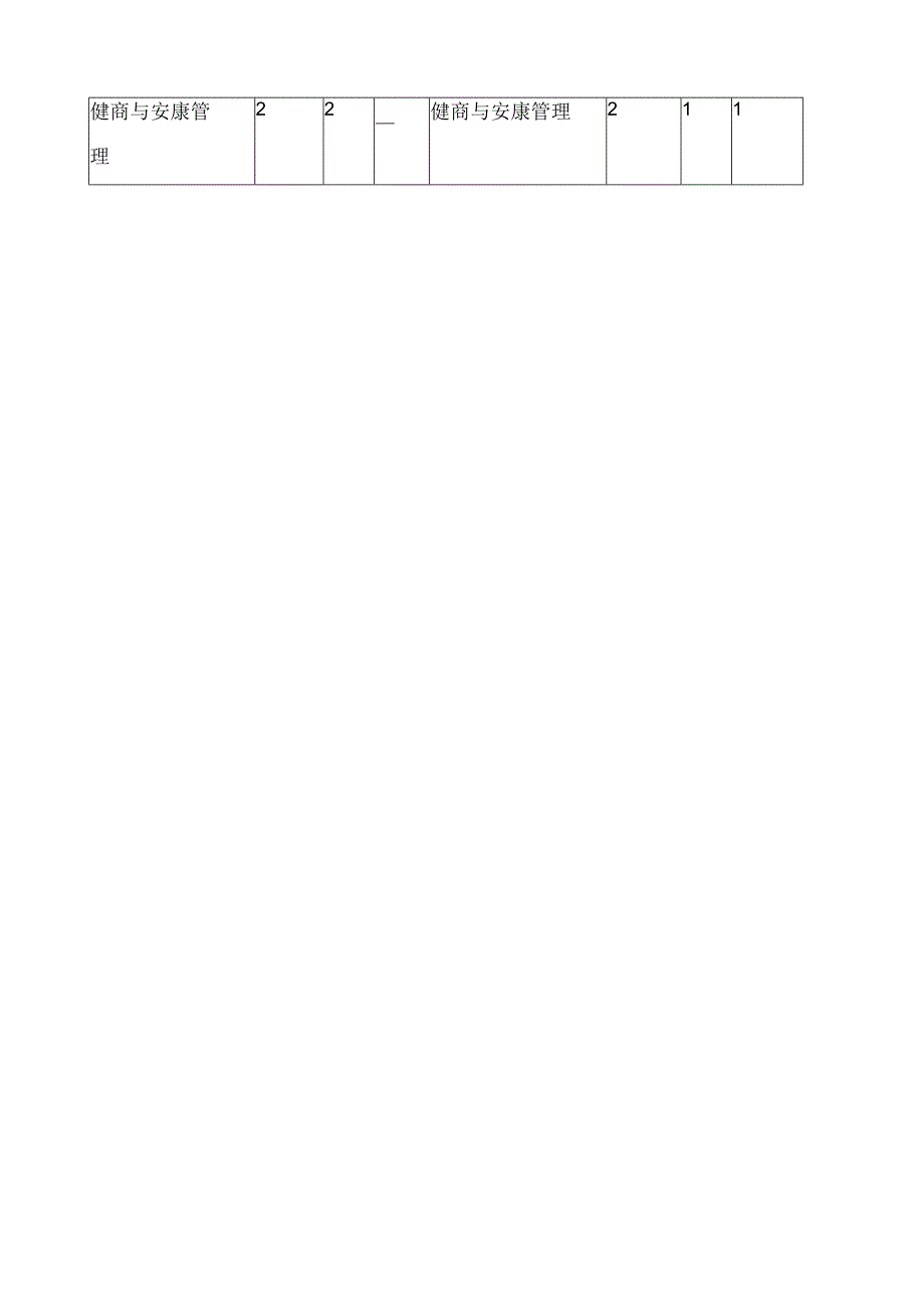 健康管理师材料.docx_第2页