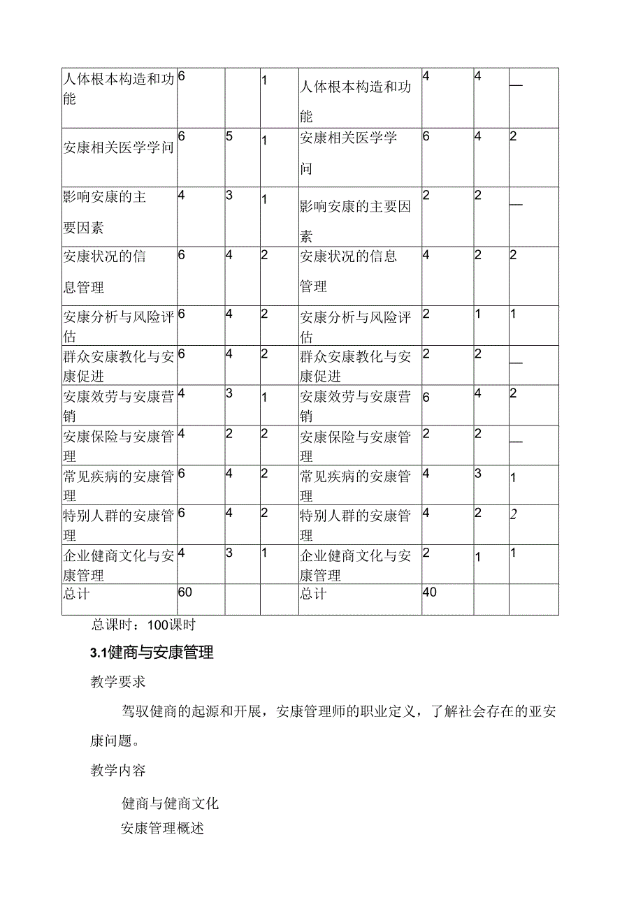 健康管理师材料.docx_第3页