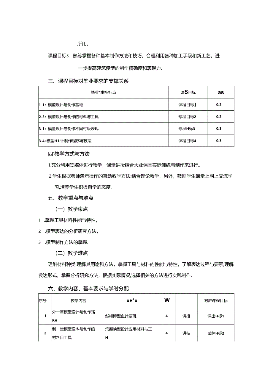 0823D1234-模型设计与制作-2023人才培养方案课程教学大纲.docx_第2页