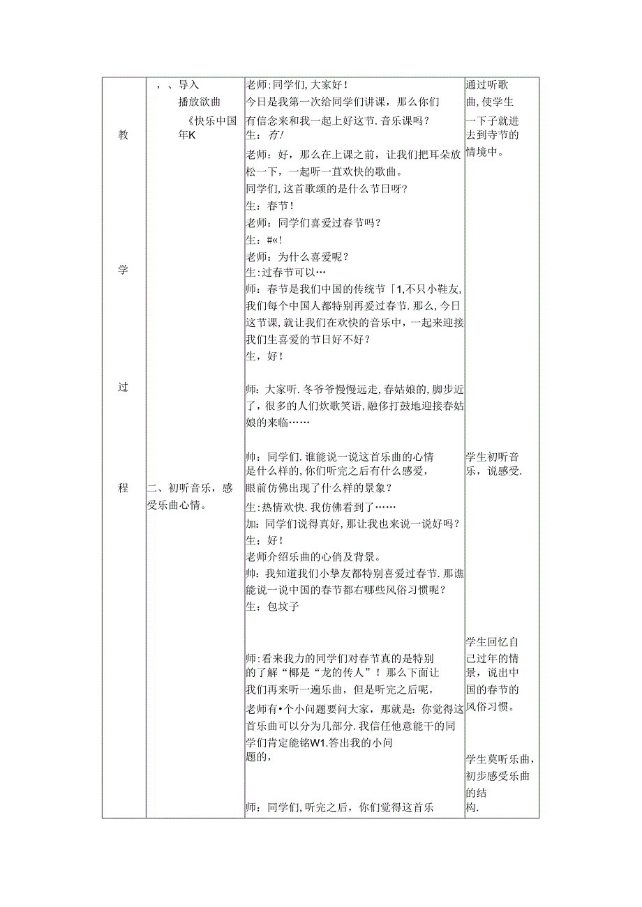 五年级上音乐教案春节序曲2_人音（五线谱）.docx_第2页