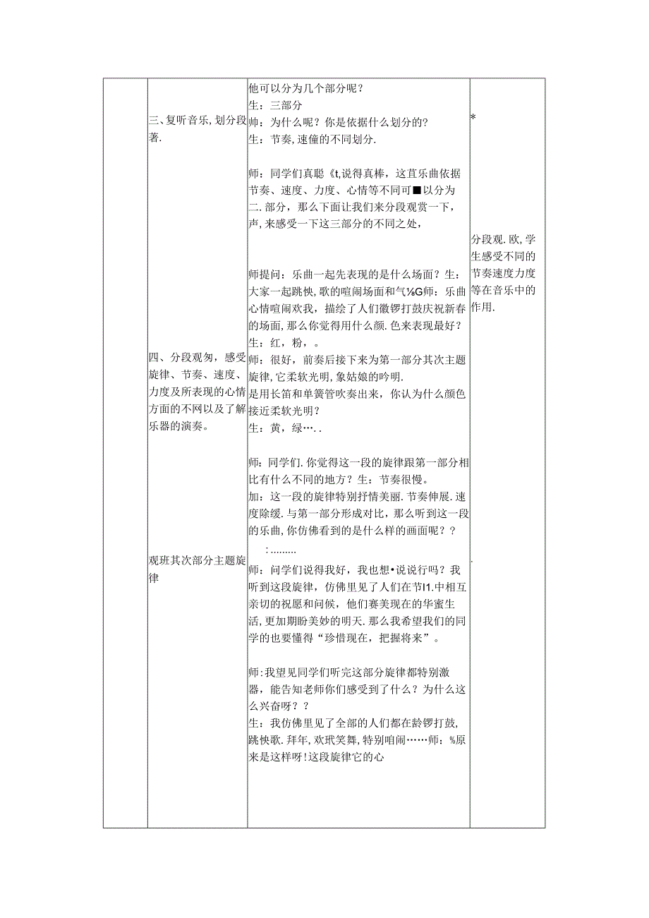 五年级上音乐教案春节序曲2_人音（五线谱）.docx_第3页