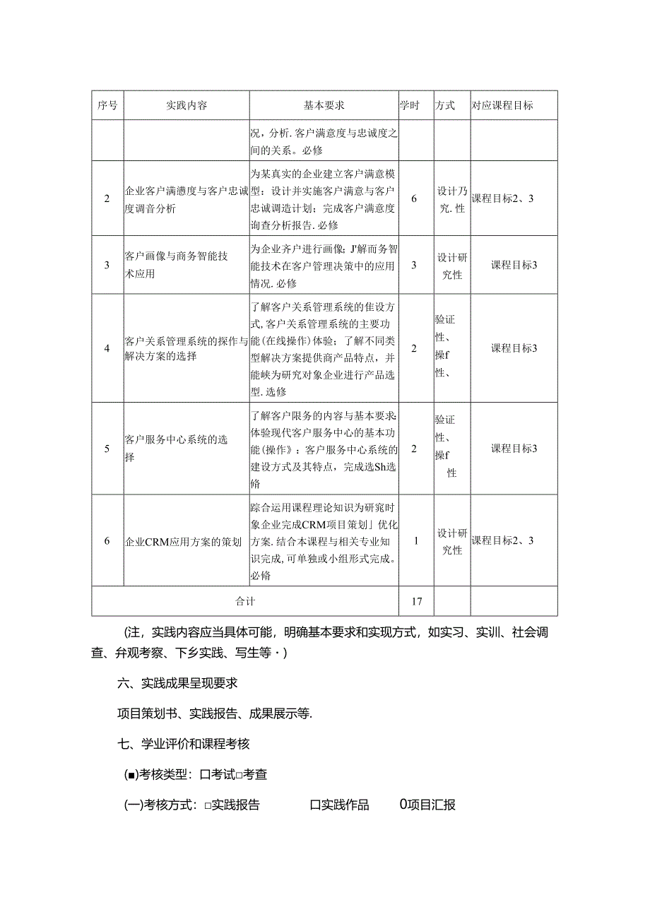 0423S01006-客户关系管理实践-2023版人才培养方案课程教学大纲 修改后.docx_第3页