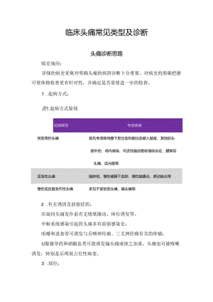 临床头痛常见类型及诊断要点.docx