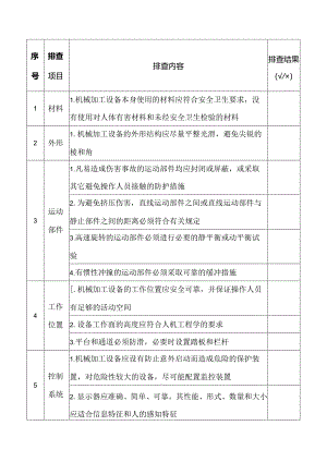 1.机械加工设备安全隐患排查表.docx