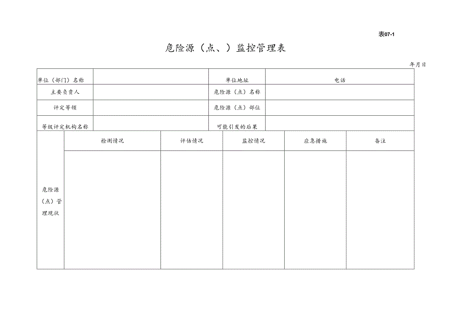 007. 危险源（点）监控管理台账.docx_第3页