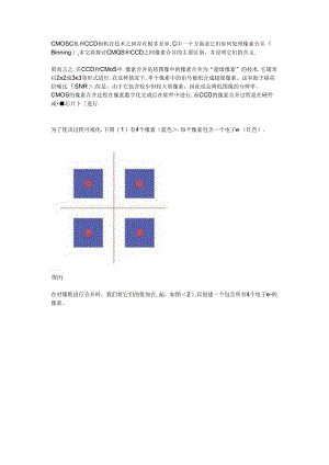 CMOS相机和CCD相机之间像素合并的区别.docx