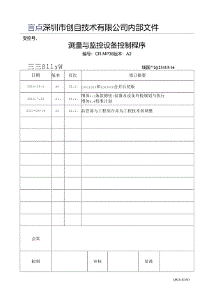 CR-MP38 测量与监控设备控制程序 A.2.docx