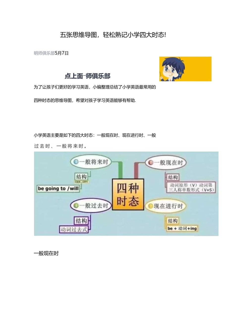 五张思维导图,轻松熟记小学四大时态.docx_第1页