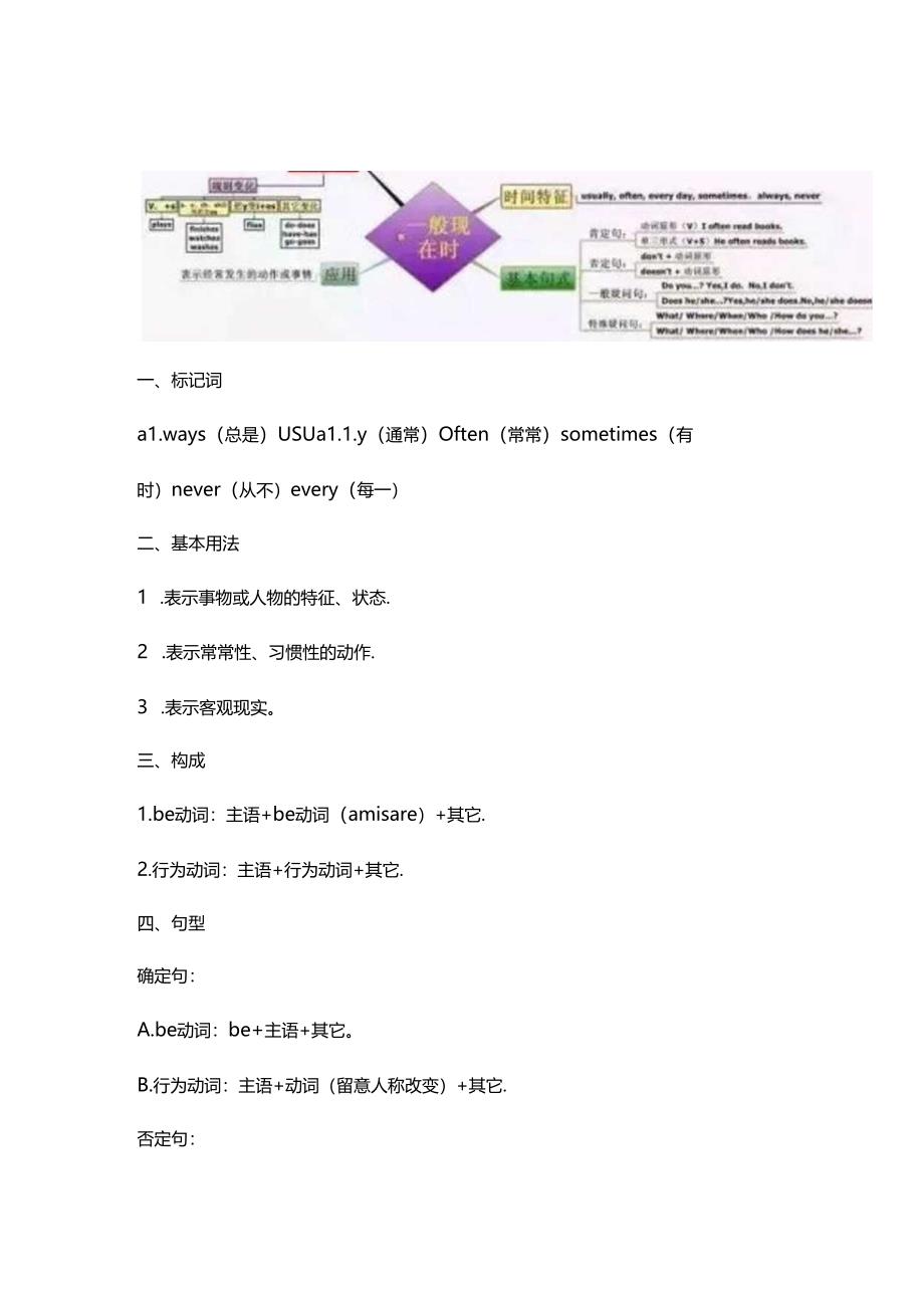 五张思维导图,轻松熟记小学四大时态.docx_第2页