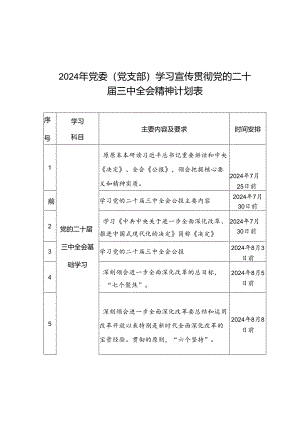 2024年学习宣传贯彻党的二十届三中全会精神计划表（党委（党支部））.docx