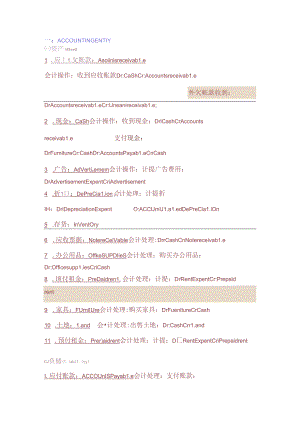 会计基本会计分录汇总.docx