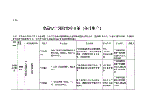 2-22：食品安全风险管控清单（茶叶生产）.docx