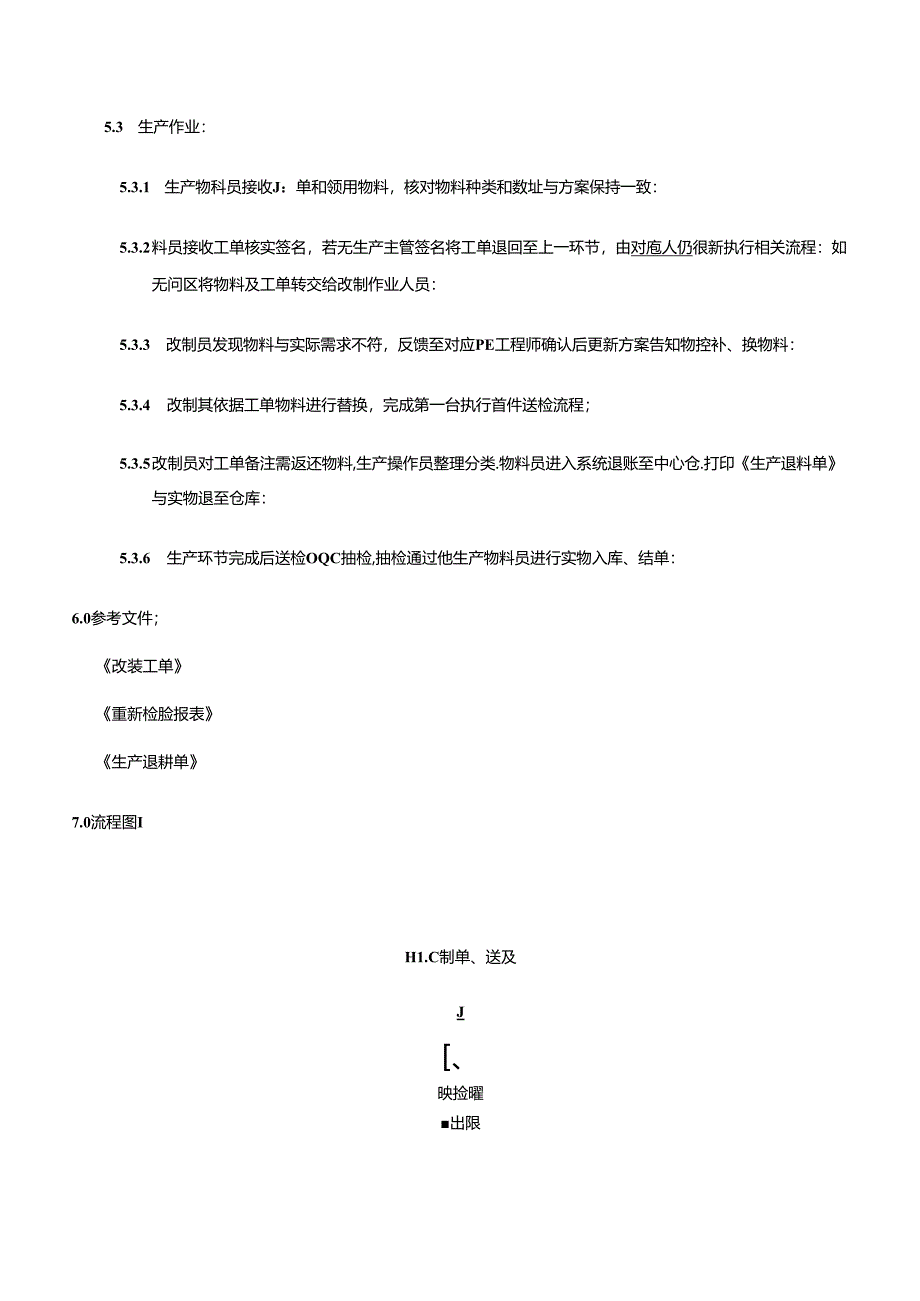 MS-SC-010 客退机&样机重工改制管理规范20231023.docx_第3页