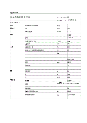ATOX 原料立磨设备参数和技术规格.docx