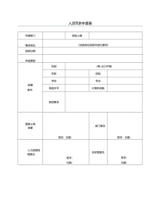 人员需求表报名表.docx