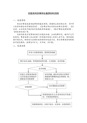 伤医类突发事件处理流程和处置.docx