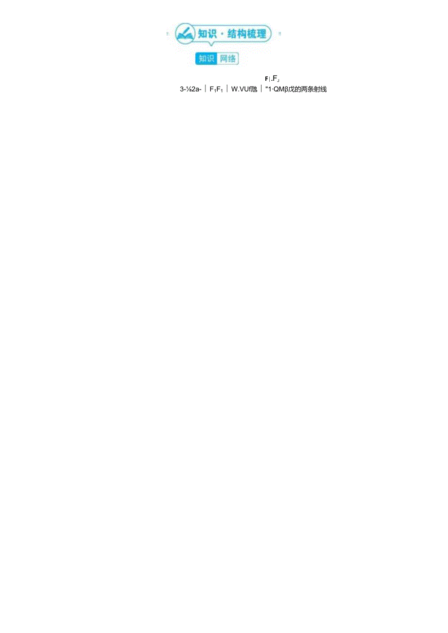 8.6双曲线.docx_第2页