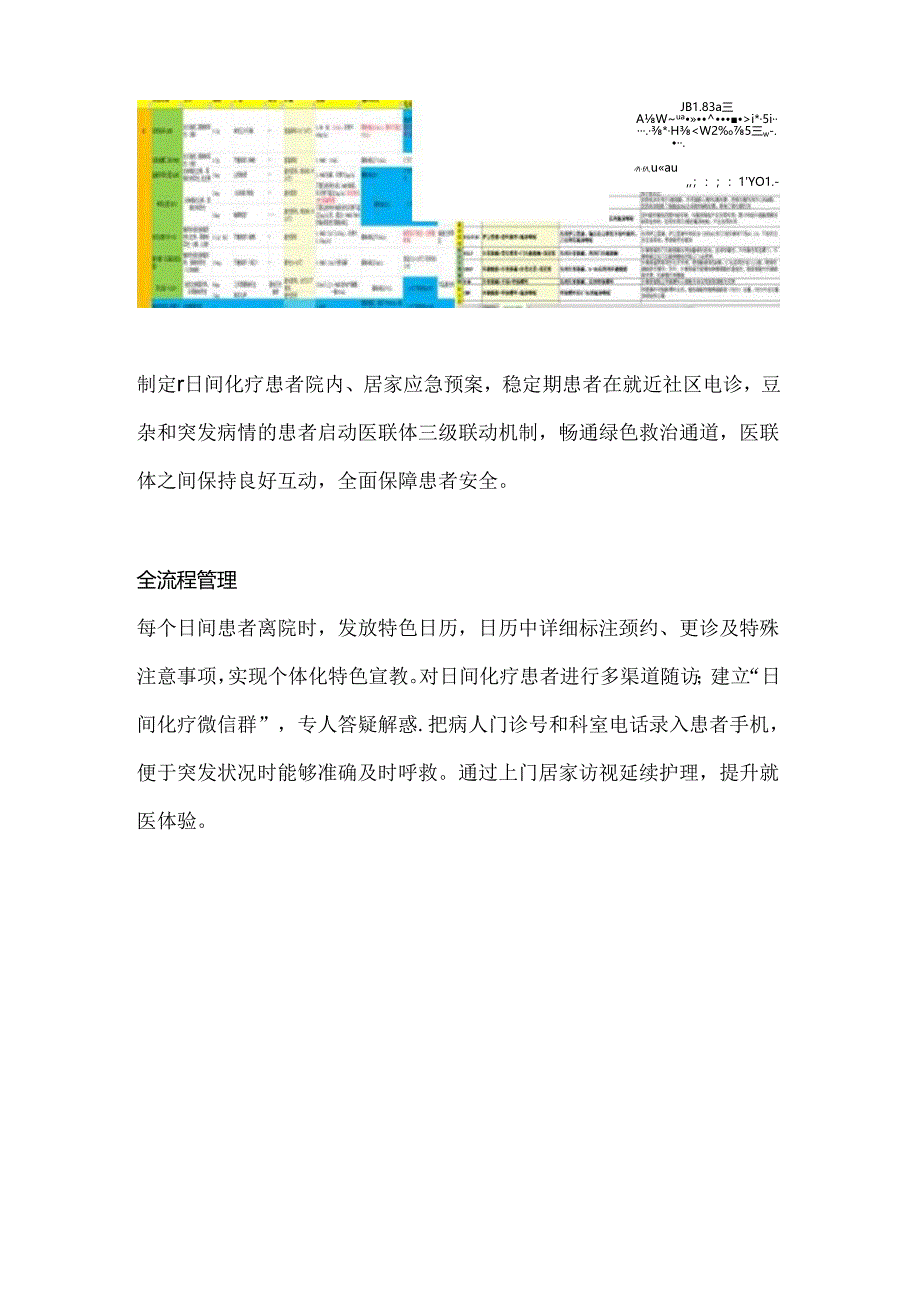 2024年SAFE日间化疗模式的构建与应用(附图表).docx_第3页