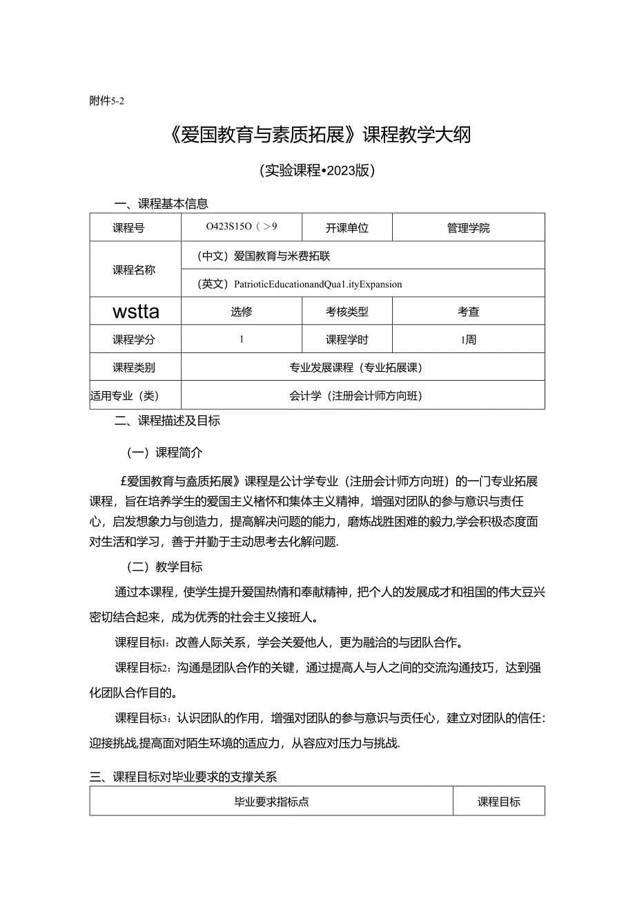 0423S15009-爱国教育与素质拓展-2023版人才培养方案课程教学大纲.docx_第1页