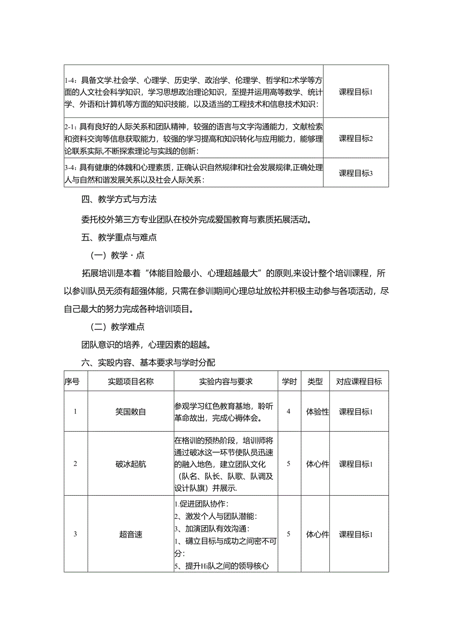 0423S15009-爱国教育与素质拓展-2023版人才培养方案课程教学大纲.docx_第2页