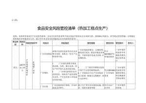 2-28：食品安全风险管控清单（热加工糕点生产）.docx
