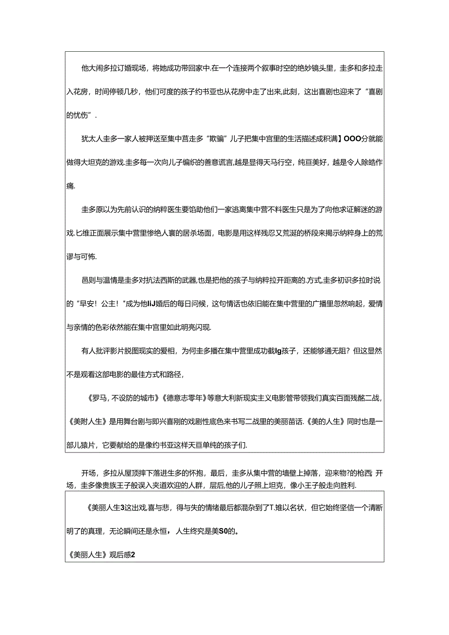 2024年《美丽人生》观后感.docx_第2页