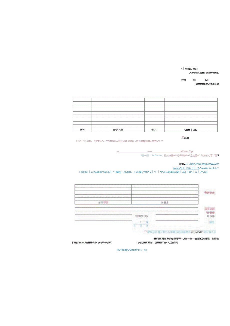 供应商质量管理 APQP启动会议Checklist.docx_第1页