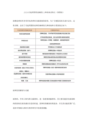 2024引起周围性面瘫的 11 种疾病及特点（附图表）.docx