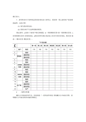 9.《供应链管理》课后设计.docx