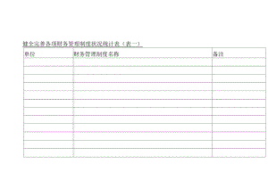 健全完善各项财务管理制度情况统计表.docx